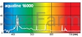 big_aqualine_16000_spectrum.jpg